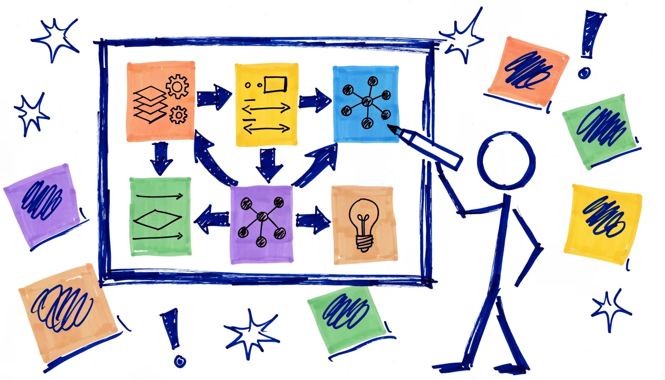 Sketchnote: Strichfigur zeichnet ein Architekturdiagramm auf ein Whiteboard, umgeben von bunten Kärtchen